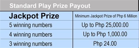 6/58 4 numbers prize